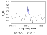 tmc1-cal--60_0:2mm_144.1_red_1.png