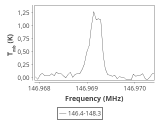 tmc1-cal--60_0:2mm_147.3_ori_0.png