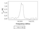 tmc1-cal--60_0:2mm_147.3_ori_1.png