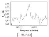 tmc1-cal--60_0:2mm_147.3_ori_2.png