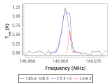 tmc1-cal--60_0:2mm_147.3_red_0.png