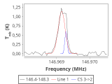 tmc1-cal--60_0:2mm_147.3_red_1.png