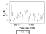 tmc1-cal--60_0:2mm_171.5_ori_0.png