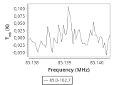 tmc1-cal--60_0:3mm_ori_0.png