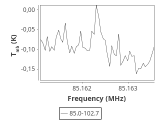 tmc1-cal--60_0:3mm_ori_1.png