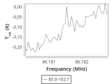 tmc1-cal--60_0:3mm_ori_10.png