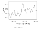 tmc1-cal--60_0:3mm_ori_11.png