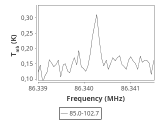 tmc1-cal--60_0:3mm_ori_12.png