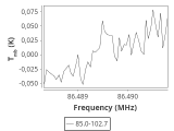 tmc1-cal--60_0:3mm_ori_13.png