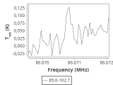 tmc1-cal--60_0:3mm_ori_14.png