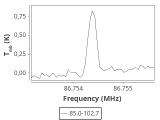 tmc1-cal--60_0:3mm_ori_16.png