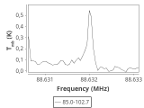 tmc1-cal--60_0:3mm_ori_18.png