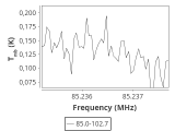 tmc1-cal--60_0:3mm_ori_2.png