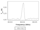 tmc1-cal--60_0:3mm_ori_20.png