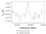 tmc1-cal--60_0:3mm_ori_21.png