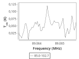 tmc1-cal--60_0:3mm_ori_22.png