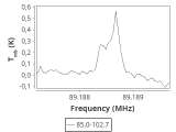 tmc1-cal--60_0:3mm_ori_23.png