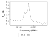 tmc1-cal--60_0:3mm_ori_24.png