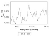 tmc1-cal--60_0:3mm_ori_27.png