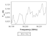 tmc1-cal--60_0:3mm_ori_28.png