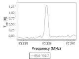 tmc1-cal--60_0:3mm_ori_3.png