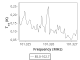 tmc1-cal--60_0:3mm_ori_31.png