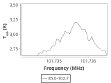 tmc1-cal--60_0:3mm_ori_33.png