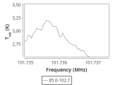 tmc1-cal--60_0:3mm_ori_35.png