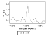 tmc1-cal--60_0:3mm_ori_36.png