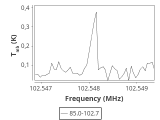 tmc1-cal--60_0:3mm_ori_37.png