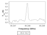 tmc1-cal--60_0:3mm_ori_4.png