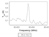 tmc1-cal--60_0:3mm_ori_5.png