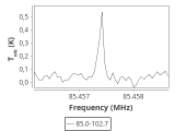 tmc1-cal--60_0:3mm_ori_6.png