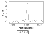 tmc1-cal--60_0:3mm_ori_7.png