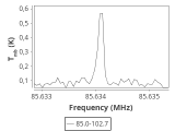 tmc1-cal--60_0:3mm_ori_8.png