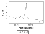 tmc1-cal--60_0:3mm_ori_9.png