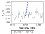 tmc1-cal--60_0:3mm_red_0.png