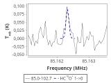 tmc1-cal--60_0:3mm_red_1.png