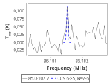 tmc1-cal--60_0:3mm_red_10.png