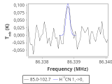 tmc1-cal--60_0:3mm_red_11.png