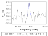 tmc1-cal--60_0:3mm_red_14.png