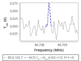 tmc1-cal--60_0:3mm_red_15.png