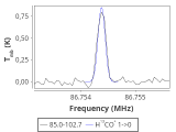 tmc1-cal--60_0:3mm_red_16.png