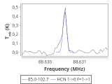 tmc1-cal--60_0:3mm_red_17.png