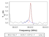 tmc1-cal--60_0:3mm_red_18.png