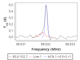 tmc1-cal--60_0:3mm_red_19.png