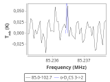 tmc1-cal--60_0:3mm_red_2.png