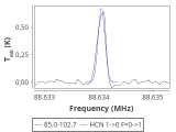 tmc1-cal--60_0:3mm_red_20.png