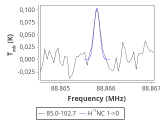 tmc1-cal--60_0:3mm_red_21.png