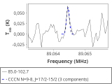 tmc1-cal--60_0:3mm_red_22.png